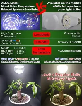 Agu10435 Alide A19 Led Plant Grow Light Bulbs Indoor Plants Full Spectrum Sun E26 6 #3