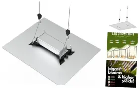 Glsil425qga Boost Lighting Inc. Led Grow Light Full Spectrum Dimmable Plant For Indoor Greenhouse S4000
