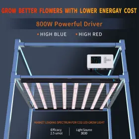 Cb800-u-a Carambola Cb800 47x43 Inch Co2 Pro 1000 Watt Broad Spectrum Growing Light Open Box #2