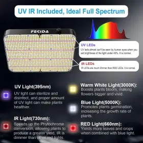 Gl-cr1200 Fecida Dimmable Led Grow Light 24000 Lumen 260 Watt Uv-ir Included Full Spectrum Plant #2