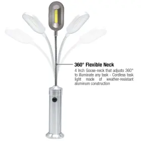 Ggi International 192405001987 Led Bbq Light - 4 In N/a #2