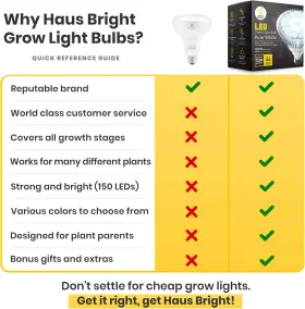 100w Haus Bright 942285500827 150 Leds Grow Light Bulb Plant Growing Full Spectrum Indoor Hydroponics #2