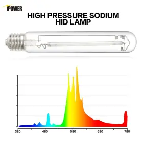 600w Ipower 799441251347 6-pack Pressure Sodium Hps Grow Light Bulb For Plants Glass #2