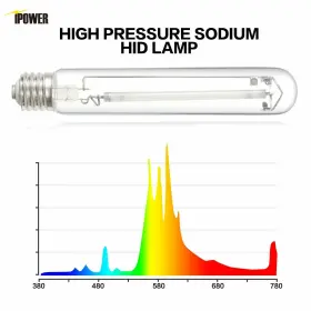 Glbulbh600 Ipower 600 Watt Hps Bulb Grow Light Lamp High Yields Pressure Sodium #2