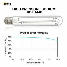 Glbulbh600 Ipower 600 Watt Hps Bulb Grow Light Lamp High Yields Pressure Sodium #3