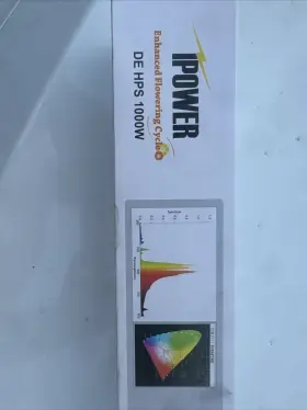Glbulbhdehg1000 Ipower 1000w Double Ended Hps Grow Light Bulb #2