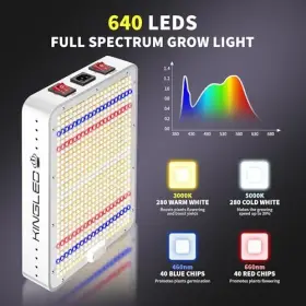 King1000 Kingled 745950001270 2024 Kp1000 Led Grow Lights With Yield Leds 2x2ft Coverage #3