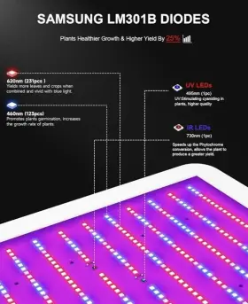Koscheal 755331431350 Led 1200w Grow Light Full Spectrum Plant With Veg And Bloom Switch #3