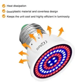 Laisha 782917944126 2 Pack Par16 Led Grow Light Bulb Plant Short Neck Bulbs E27 Base 5w #3