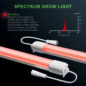 Mh-vg40-r Mars Hydro 2pcs Vg40-r Led Grow Light Bar Red Spectrum For Indoor Plants Flower #2