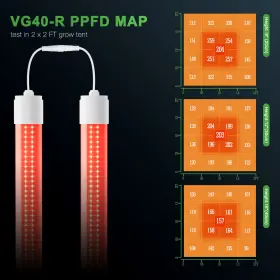 Mh-vg40-r Mars Hydro 2pcs Vg40-r Led Grow Light Bar Red Spectrum For Indoor Plants Flower #3