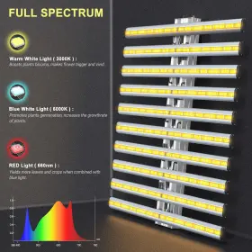 10732661167679 Phlizon Bar-8000w Spider Samsung Led Grow Light Bar Full Spectrum Hydroponics Indoor Co2 #2