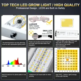 Dt2400 Phlizon 240w Led Compact Grow Light Dimmable For Indoor Plants 4x4ft Coverage High Yield #2