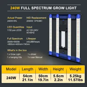 Dt2400 Phlizon 240w Led Compact Grow Light Dimmable For Indoor Plants 4x4ft Coverage High Yield #3
