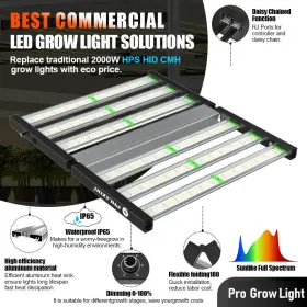 Ph-fd4500-i Phlizon Fd4500 Grow Light Full Spectrum Dimmable Commercial Lamp With Samsung 281b