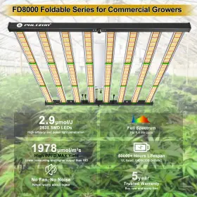 Ph-fd800-i Phlizon Fd8000 Spider Led Grow Light Hydroponic Full Spectrum Indoor Veg Flower Plant Ir
