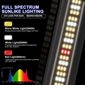 Samsung561c Phlizon Ph-pd10 800w With Led Bar Grow Light Full Spectrum Commercial Lamp #2