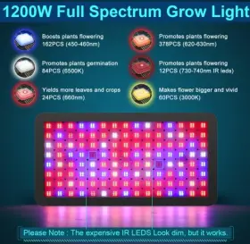 Pl-120led-double Phlizon 1200w Led Plant Grow Light With Veg& Bloom Full Spectrum For Indoor #2