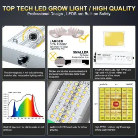 Pro2000w Phlizon 2000w Grow Light Samsung Led Full Spectrum Commercial Indoor Plants #2