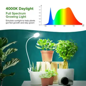 01-03-001-011023 Sansi 3xsansi Grow Lights For Indoor Plants Pot Clip On Led Plant Light Dimmable White #2