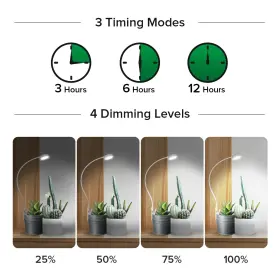 01-03-050502 Sansi 2 Pack Plant Grow Light Bulb Usb Led Flower Pot Clip Full Spectrum Dimmable Pc #2