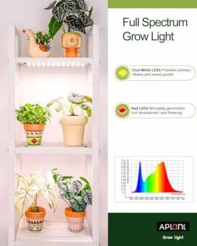 Asg-25d3 Shangyiguangdianjishu Grow Light Strip 3-pack 6/12/16h Timer Plant Lights For 20w Dimmer Rcw #2
