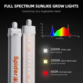 Glow30 Spider Farmer 114129909486 Led Grow Lights Kits Full Spectrum Integrated Waterproof #3