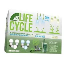 609621 Stimulus Brands Llc Plant Life Cycle 3-socket Synchronized Grow Light Kit With 3 Full Spectrum