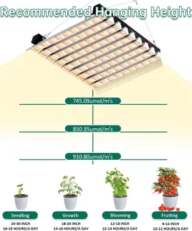 Sz-pt400 Szhlux 400w Led Grow Light 4 4ft Coverage With Double Switches Full Spectrum #2