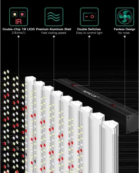 Sz-pt400 Szhlux 400w Led Grow Light 4 4ft Coverage With Double Switches Full Spectrum #3