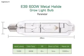 600w Vegelumax 726524183868 Mh Metal Halide Single Ended Hid Grow Light Bulb Lamp High Par Enhanced #3