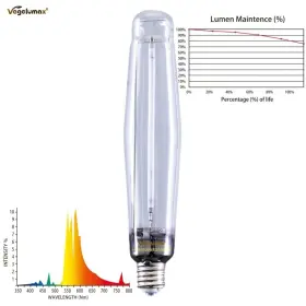 Vegelumax 782943275133 1000watt Hydroponic High Pressure Sodium Hps Grow Light Bulb Lamphigh Par Enh #2