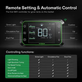 E42a Vivosun 100956367353 Growhub Controller Smart Ambient Wifi With Temperature Humidity #3