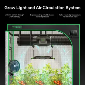 E42a Vivosun A150 Growhub Aerolight Led Grow Light 150w W/ Integrated Circulation Fan #2