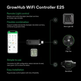 Vsa150se Vivosun Aerolight A150se 150w Led Grow Light With Growhub Controller E25 #3