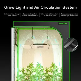 Vsa200se-e25 Vivosun Aerolight Wing Aw200se Led Grow Light 200w With Integrated Circulation #2