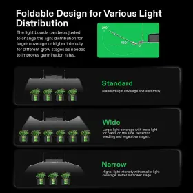 Vsa200se-e25 Vivosun Aerolight Wing Aw200se Led Grow Light 200w With Integrated Circulation #3