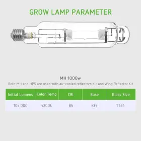 X002ijr3nt Vivosun 1000 Watt Metal Halide Mh Grow Light Bulb-new In Box #2