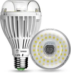 Sansi Led Grow Light 24W=360W Full Spectrum For Indoor Plants Seeds And Greens. Fixed Price $20.76.
