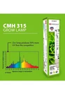 Eye Hortilux 315W Cmh Grow Lamp - Spectrum Provides 50% More Ultr (uv). Fixed Price $69.50.