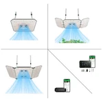 Vivosun Aerolight A100/AW200/AW400 Led Grow W/ Circulation Fan Tunable. Fixed Price $315.89.