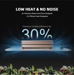 Spider Farmer SF2000 2000W Dimmable Full Spectrum Led Grow Light W/ Knob Dimmer. Fixed Price $100.00.