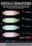 Sunpulse 600W 3K,4K, 6.4K Start Mh Metal Halide Lamp Bulb Grow Light. Fixed Price $49.99.
