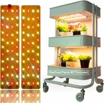 Plant Lights, Full Spectrum 12W(120W Equiv) Ultra-thin Panel, 84 Leds Sunlike. Fixed Price $27.83.