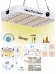 Grocruiser 600W Led Grow Light Full Spectrum Dimmable For Indoor Plants. Fixed Price $39.99.