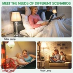 Tjbb Way Led Light Bulbs Soft White 3000K E26 Base 4-PACK. Fixed Price $27.99.