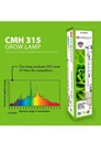 Eye Hortilux 315W Cmh Grow Lamp. Fixed Price $79.00.
